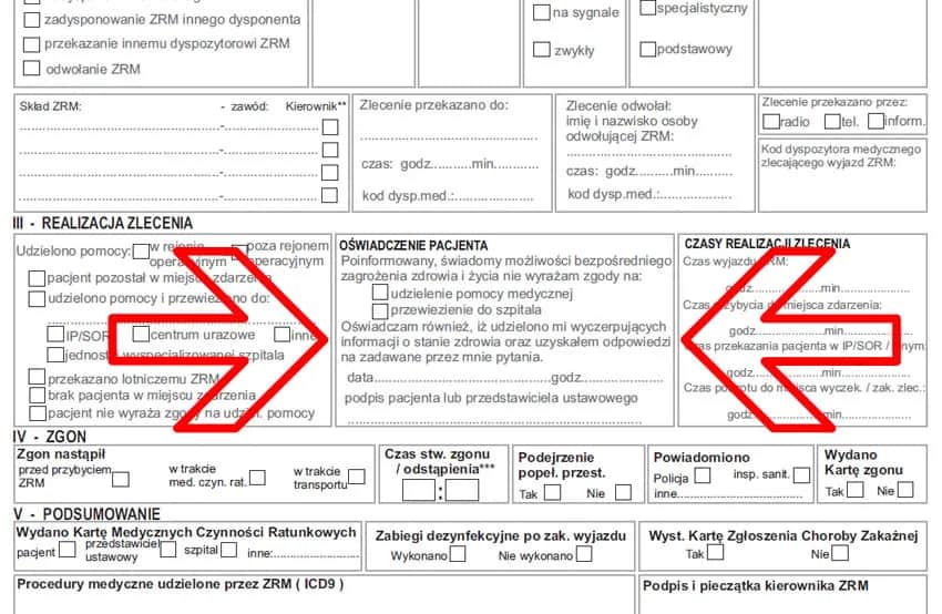 Czy pogotowie zawsze zabiera do szpitala? Oto, co musisz wiedzieć