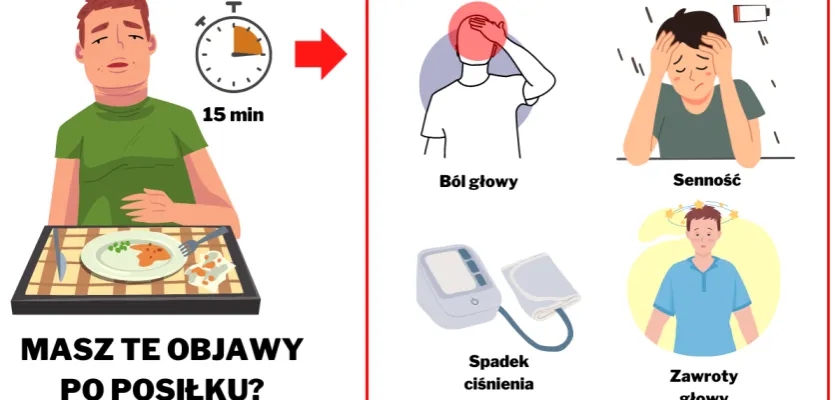 Niskie ciśnienie - kiedy wezwać pogotowie ratunkowe i jak rozpoznać objawy