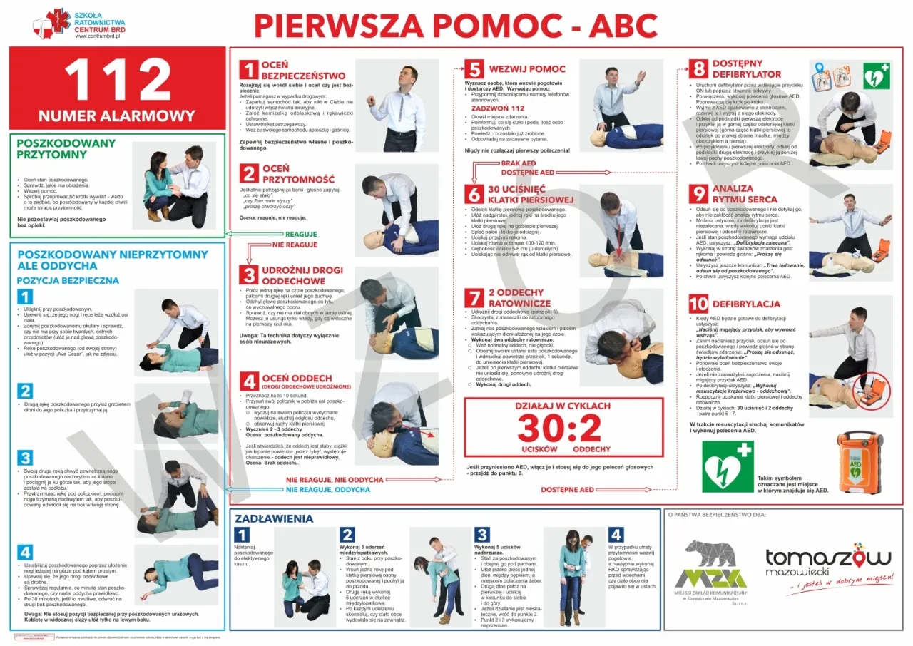 Co to jest pierwsza pomoc przedmedyczna i jak może uratować życie?