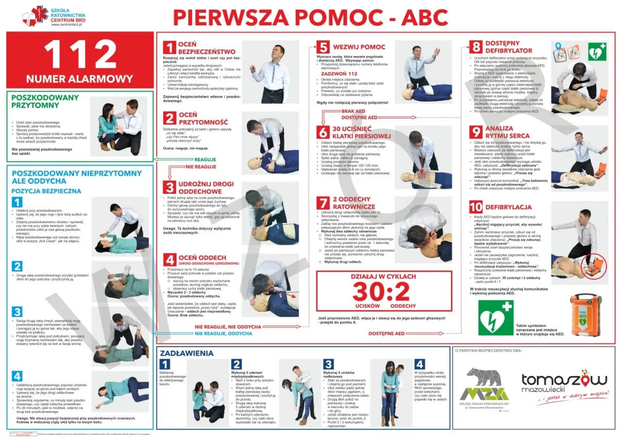 Co to jest pierwsza pomoc przedmedyczna i jak może uratować życie?